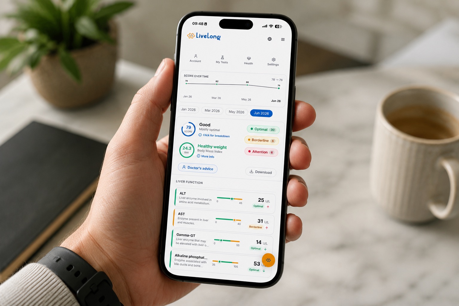 LiveLong health dashboard